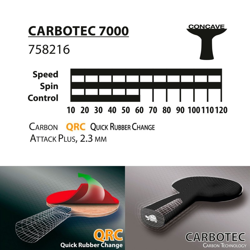 Pala Ping Pong Donic Carbotec 7000