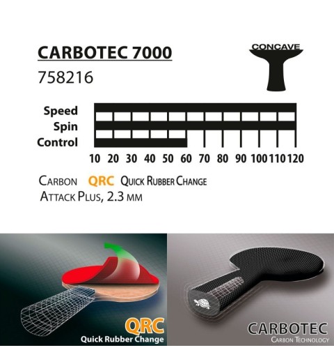 Pala Ping Pong Donic Carbotec 7000