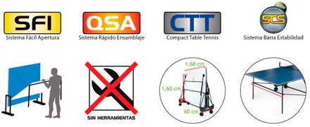 sistemas mesas de ping pong