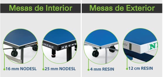 sistema tableros mesas ping pong